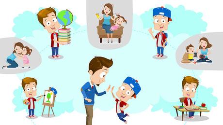 Problemes de comportement enfant pour comment eduquer son enfant comment faire ?