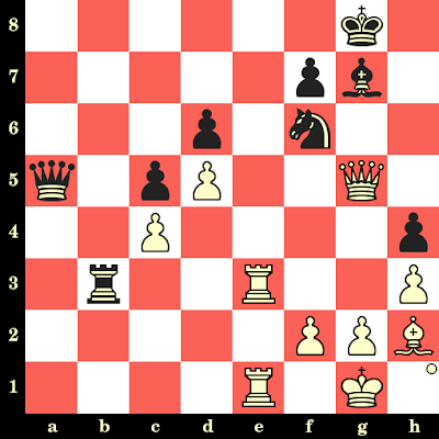 Champions Chess Tour - Magnus Carlsen ou la confiance en soi