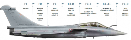 Mise en service opérationnelle des avions de combat Rafale au standard F3-R Mise en service opérationnelle des avions de combat Rafale au standard F3-R