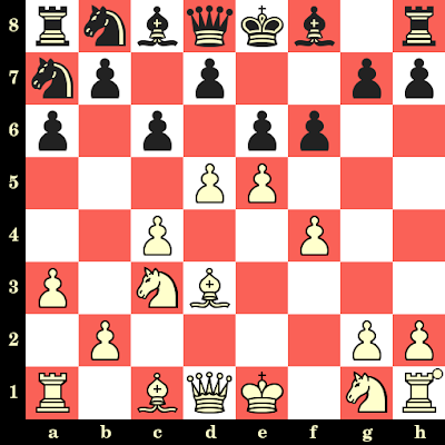 Le dernier carré du Champions Chess Tour