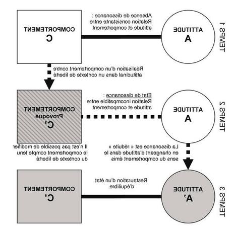 garçon 9 ans – Discipline enfants solution