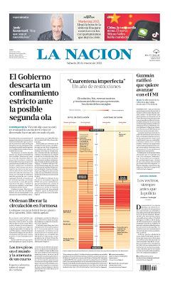 La presse argentine marque l’anniversaire du confinement [Actu]