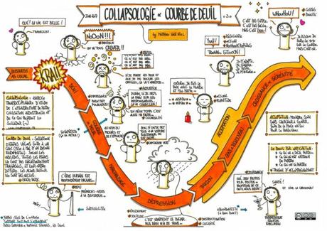 La montagne en mode transition : regards sur un territoire en plein questionnement