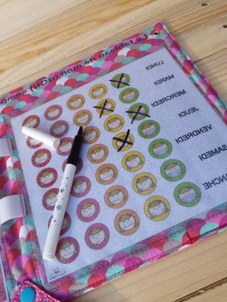 Crise enfant et enfant colerique – guide