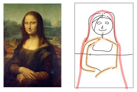 À la manière de Mona Lisa