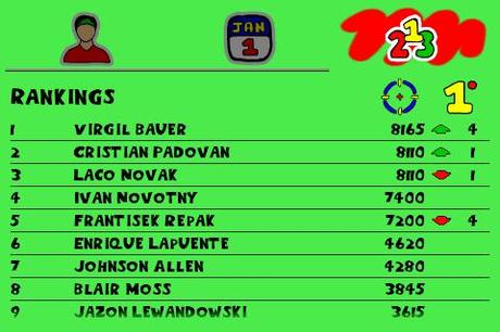 Télécharger Tennis Sim Manager (no Ads) APK MOD (Astuce) Télécharger Tennis Sim Manager (no Ads) APK MOD (Astuce) 4