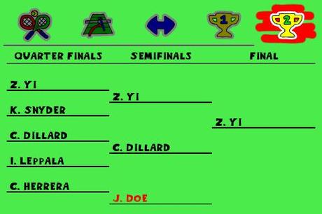 Télécharger Tennis Sim Manager (no Ads) APK MOD (Astuce) Télécharger Tennis Sim Manager (no Ads) APK MOD (Astuce) 5