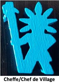 Test de Rapa Nui Test de Rapa Nui