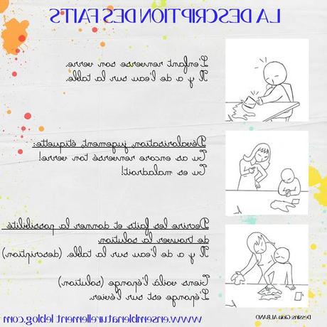 Colere enfant et enfant turbulent – à l’aide !