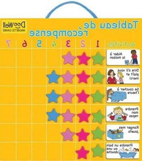 8 ans – Enfant caractériel solution