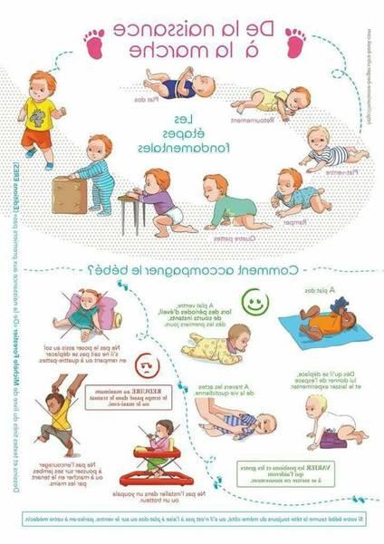 12 ans – Enfant difficile – guide