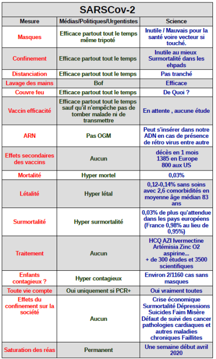 riposte médiatique avril 2021