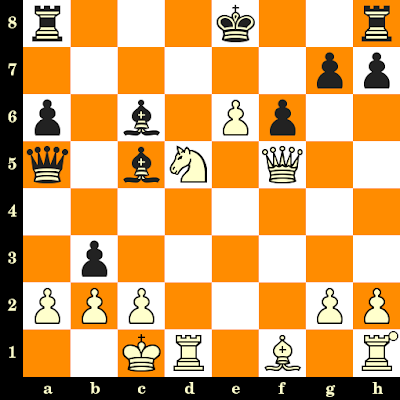 Les échecs favorisent le lien social dans notre société Les échecs favorisent le lien social dans notre société