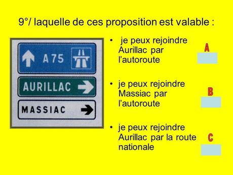 Divers - Code de la route