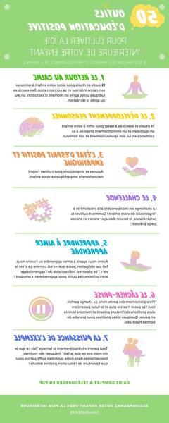 Formation education positive – garçon 2 ans