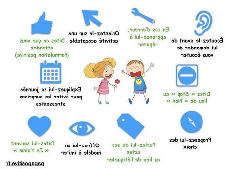 fille 4 ans – Enfant pas sage que faire ?