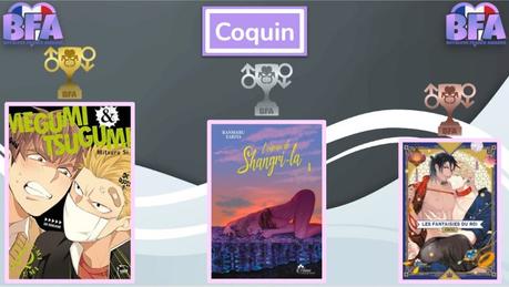 Les résultats des Boy’s love France awards 2021