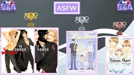 Les résultats des Boy’s love France awards 2021