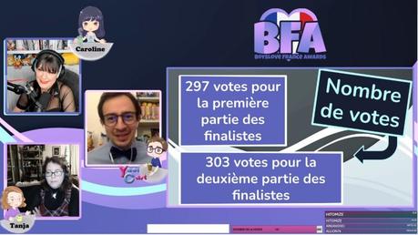 Les résultats des Boy’s love France awards 2021