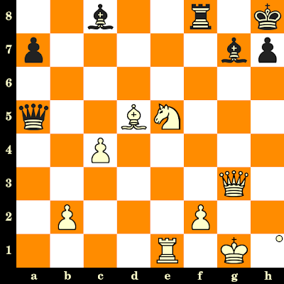 Les Blancs jouent et matent en 3 coups - Rasmus Svane vs Nikita Matinian, Internet, 2020