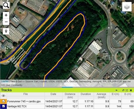Test Polar Vantage M2 : conseils et analyses running-triathlon
