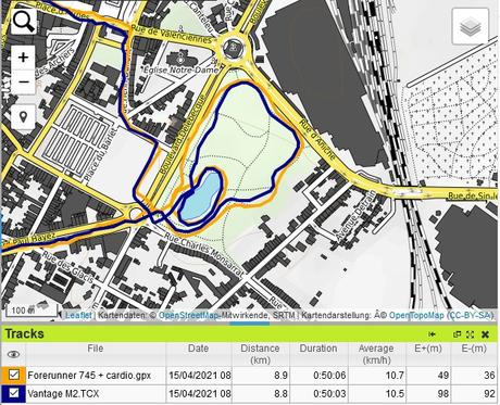 Test Polar Vantage M2 : conseils et analyses running-triathlon