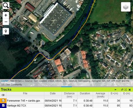 Test Polar Vantage M2 : conseils et analyses running-triathlon