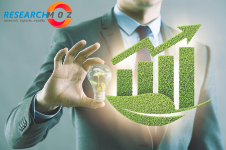 Marché de la téléphonie mobile CDMA