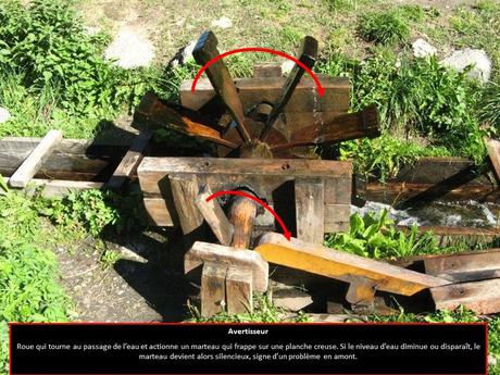 Pays Etrangers - La Suisse - Les Bisses