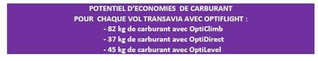 Réduction des émissions de C02 avec l’éco-pilotage Réduction des émissions de C02 avec l’éco-pilotage