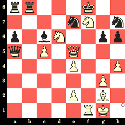 Echecs : en ligne, les supporters français se sont passionnés pour le tournoi des candidats