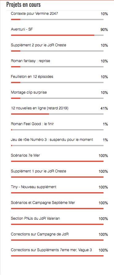Pour nous souhaiter la bonne année, petit regard sur celle écoulée, et programme connu à ce jour des réjouissances à venir.