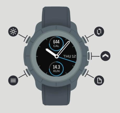 La montre multisport Wahoo ELEMNT Rival testée de fond en comble