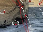 Tour Ports Manche 2021 Demandez programme