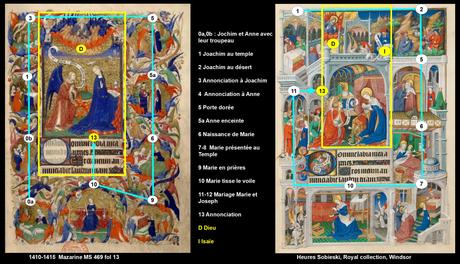 1410-1415 Maitre de la Mazarine Maitre de Bedford Sobieski Comparaison Annonciation