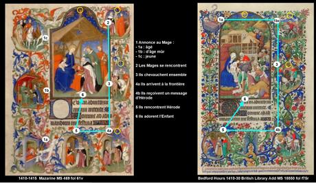 1410-1415 Maitre de la Mazarine Maitre de Bedford Comparaison 61v Mages