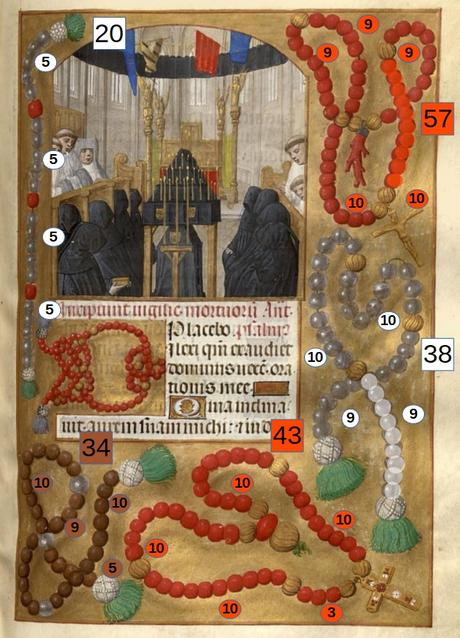 1483-98 Horae Beatae Mariae Virginis (La Flora, pour Charles VIII) Biblioteca nazionale Napoli Ms. I. B. 51 fol 192 schema