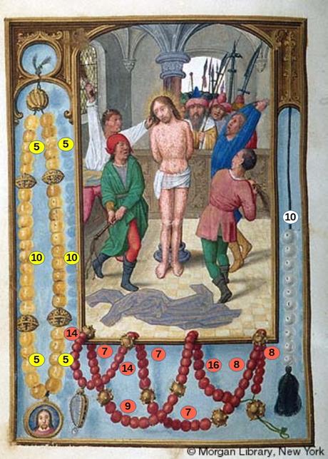 Book of Hours Belgium, Bruges, ca. 1515 Morgan MS M.399 fol. 44v schema