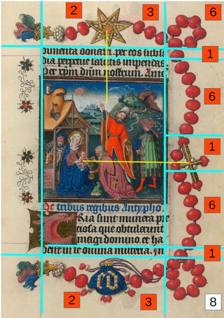 Heures de Catherine de Cleves ca. 1440 Morgan MS M.917-945, pp. 237 schema
