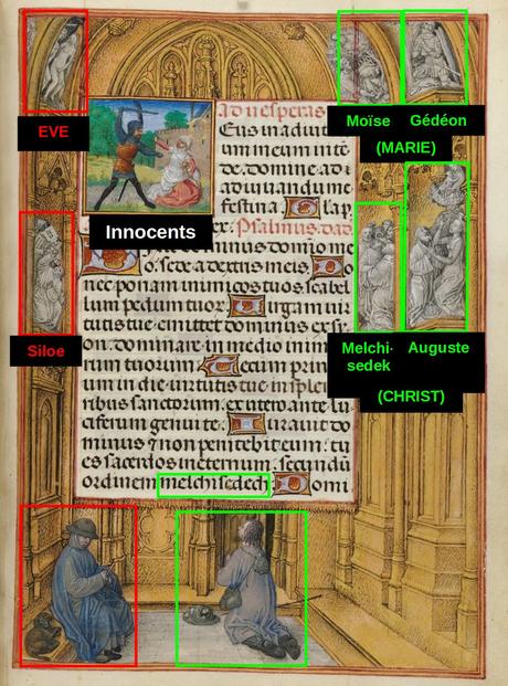 Emerson-White Hours use of Rome 1480 ca Harvard University, Houghton Library, MSS Typ 443.1 fol 166 Simon Marmion Houghton Master schema