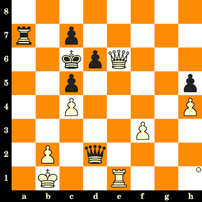 Pourquoi apprendre à jouer aux échecs ? Pourquoi apprendre à jouer aux échecs ?