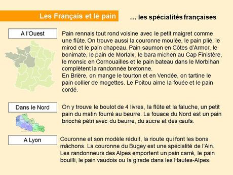 Divers  - Une Histoire de pain