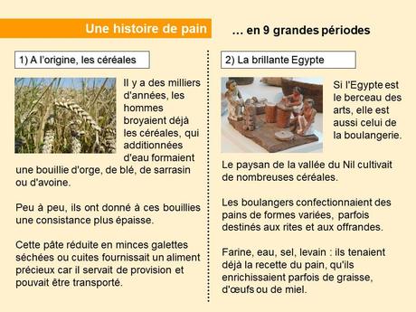 Divers  - Une Histoire de pain