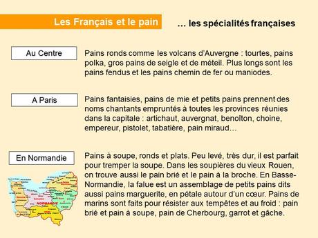 Divers  - Une Histoire de pain