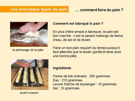 Divers  - Une Histoire de pain