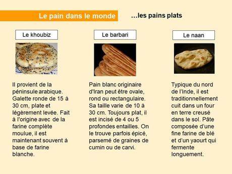 Divers  - Une Histoire de pain