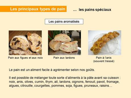 Divers  - Une Histoire de pain