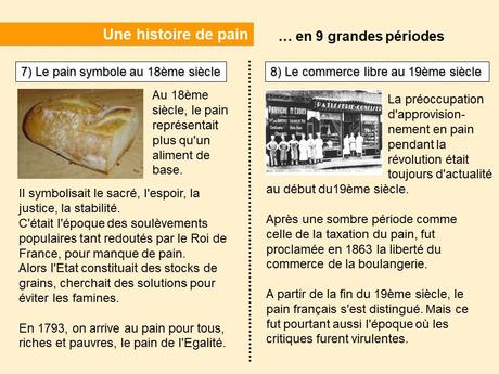 Divers  - Une Histoire de pain