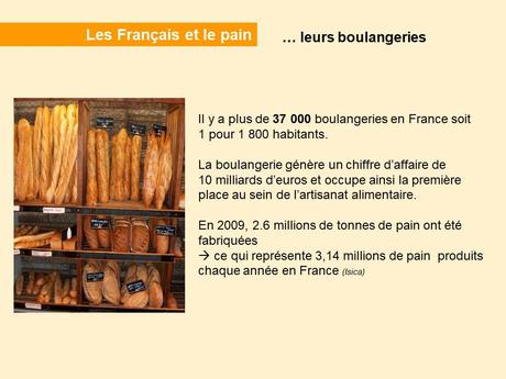 Divers  - Une Histoire de pain