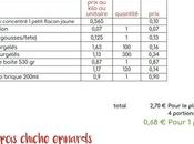 Curry pois chiche épinards